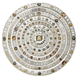      De Beers
