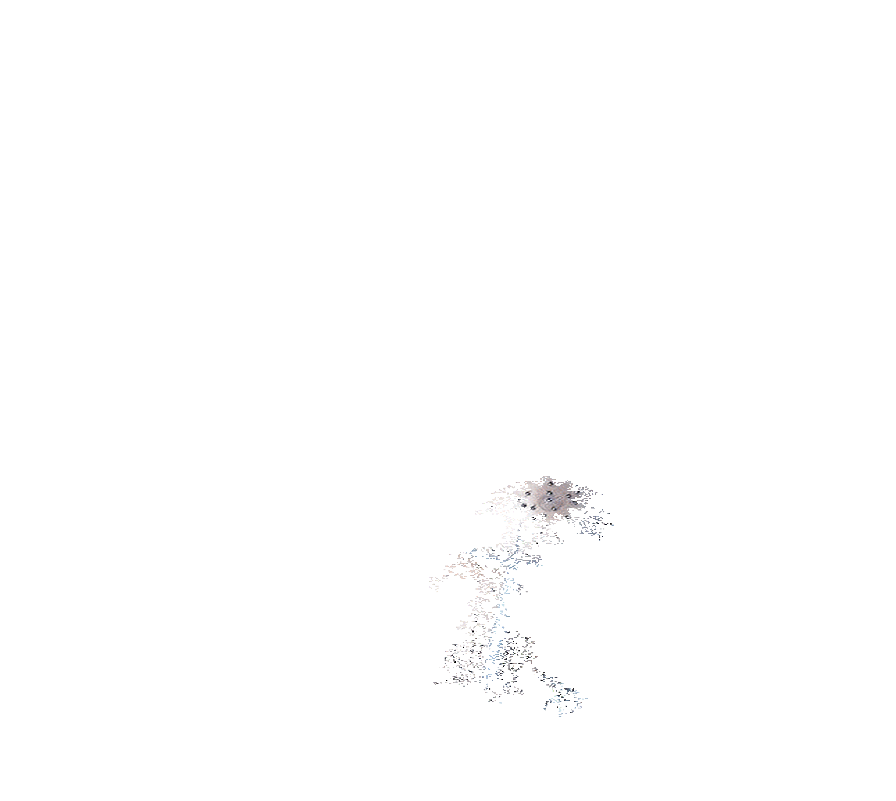   ,  C  